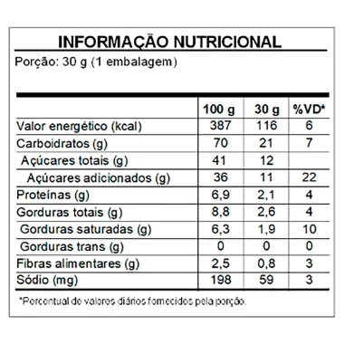 Pão de Mel Chocolate ao Leite 180g