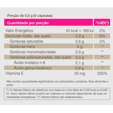 Boraprim 1000mg Vitafor com 60 Cápsulas_4