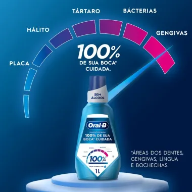 Enxaguante Bucal Oral B Menta Refrescante 1 Litro