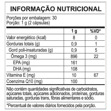 Coenzima Q10 + Ômega 3 Sanavita com 60 Cápsulas