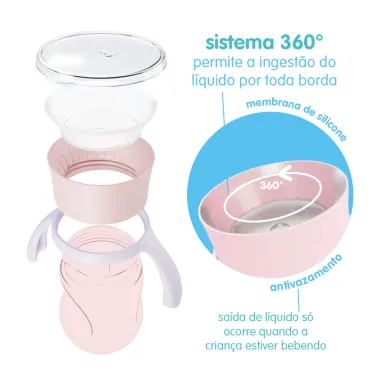 Copo para Treinamento Lolly Oceano com Alça Rosa 250ml_4