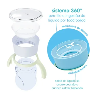 Copo para Treinamento Lolly Oceano com Alça Azul 250ml_4