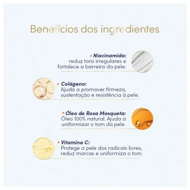 Dove Sérum Hidratante Corporal Niacinamida Uniformizador 380ml