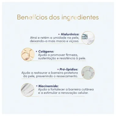 Dove Sérum Hidratante Corporal Hialurônico Dermo Renovador Pele Seca e Extra Seca 180ml