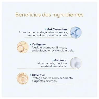 Dove Sérum Hidratante Corporal Pró-Ceramidas Dermo Hidratante Pele Seca 180ml