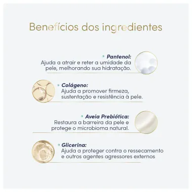 Sérum Corporal sem Perfume Dove Pantenol Dermo Reparador 380ml