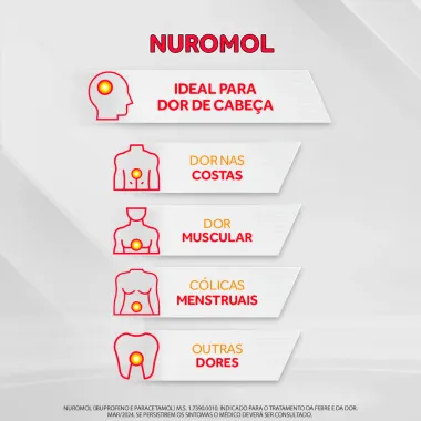 Nuromol Analgésico 4 Comprimidos Revestidos