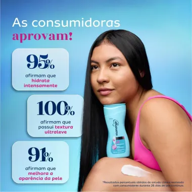 Lo&ccedil;&atilde;o Hidratante Monange Antissinais com &Aacute;cido Hialur&ocirc;nico 200ml