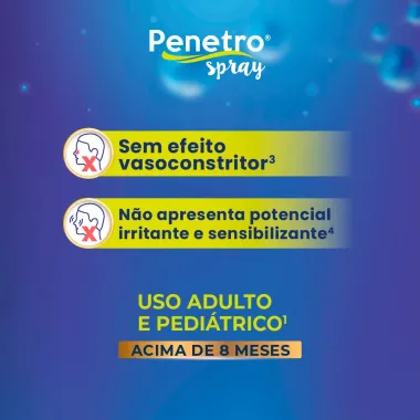 Penetro Spray Ação 4 em 1 com 50ml