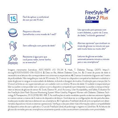 FREESTYLE LIBRE 2 PLUS SENSOR