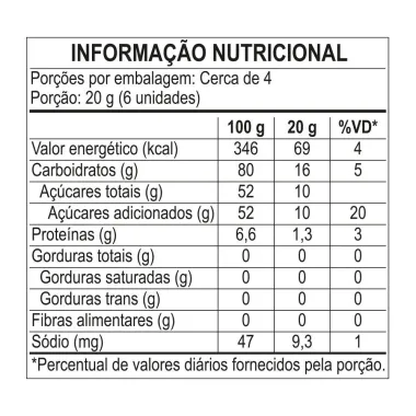 Whey Protein Dux Fresh Whey com 20g de Proteína sabor Maracujá 29g