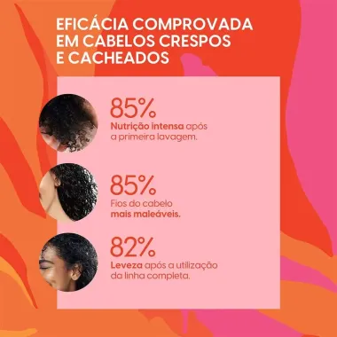 Máscara Capilar Negra Rosa Nutrição Manteiga 500g