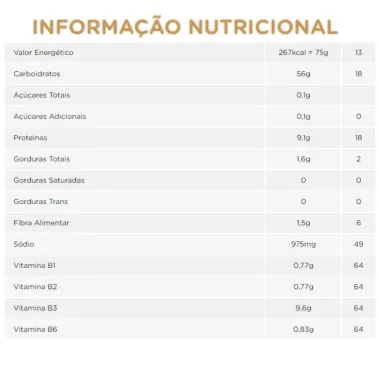 Macarrão Instantâneo Adria Sabor Tomate 75g