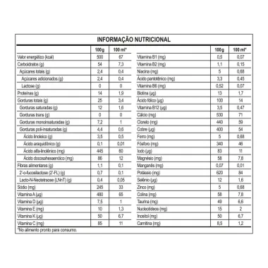 Fórmula Infantil Alfaré HMO 400g