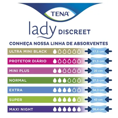 Absorvente Tena Lady Discreet Extra Sem Abas para Incontinência Urinária e Fluxo Menstrual 20 Unidades