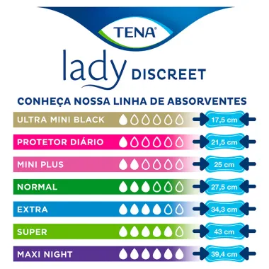 Absorvente Tena Lady Discreet Normal para Incontinência Urinária Pague 16 e Leve 14 Unidades