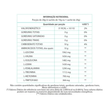 Aminnu EAAs Central Nutrition 30 Sachês