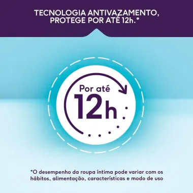 Roupa Íntima Plenitud Noturna P/M com 24 Unidades