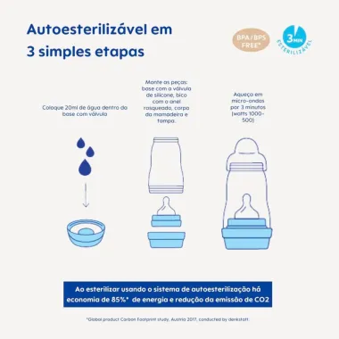 Kit Mamadeira MAM Easy Start Starter Set Anticólica 130ml e 260ml Cor Neutra Desenhos Sortidos 2 Unidades