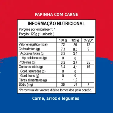 Papinha Papapá Sabor Carne Arroz e Legumes 6+ Meses 120g