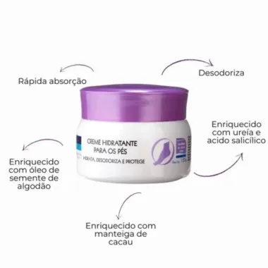 Creme Hidratante Para Os Pes Nupill Firmness Intensive 120g