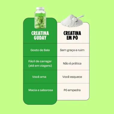 Guday Creatina Em Gummies Sabor Ma&ccedil;a Verde 60 Pastilhas De Goma