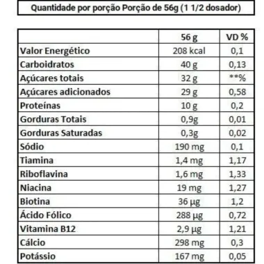 Recharge Dux Nutrition 4:1 Abacaxi 1Kg