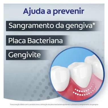 Solu&ccedil;&atilde;o Bucal Periogard Colgate 250ml e Creme Dental Periogard Colgate 60g