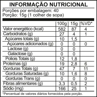 Pasta de Amendoim Dr.Peanut Sabor Doce de Leite 250g