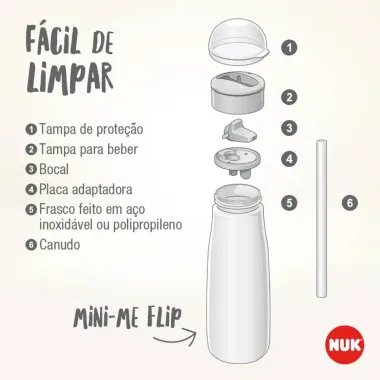 Copo de Treinamento Nuk Mini Me Flip 12+Meses Verde