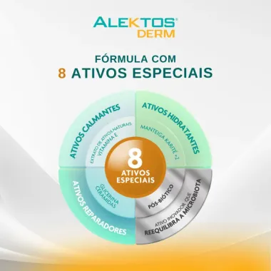 Lo&ccedil;&atilde;o Hidratante Alektos Derm Corpo e Rosto Pele Seca e Extrasseca 200ml