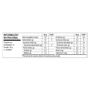 Barra Fitzei Bar 12g de Proteína Frutas Vermelhas 40g