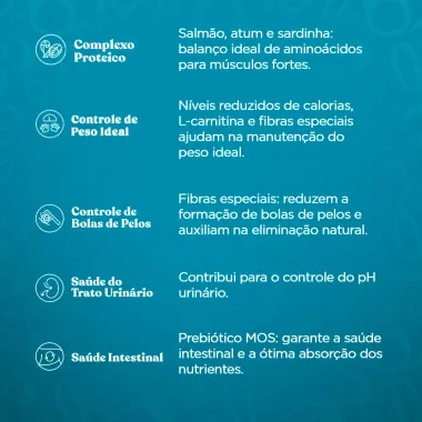 Ração para Gatos Castrados Quatree Delícias do Mar 1Kg