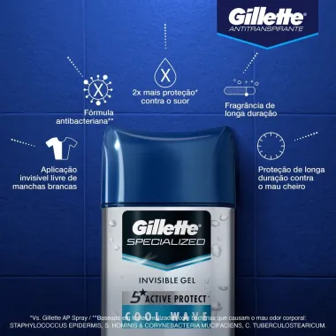 Desodorante Gillette Especialized Invisible Gel Cool Wave Antitranspirante Stick 113g