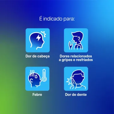 Sonridor Rapid 500mg Dor de Cabe&ccedil;a com 4 Comprimidos Revestidos