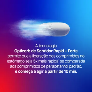 Sonridor Rapid + Forte Dor no Corpo com 10 Comprimidos Revestidos