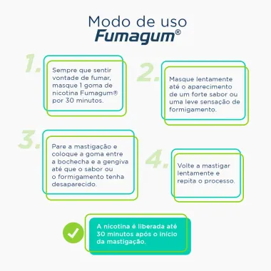 Fumagum 4mg Sabor Menta com 36 Gomas Mastigáveis