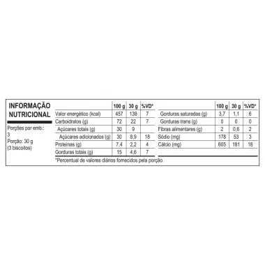 Biscoito Recheado Nestl&eacute; Bono Sabor Doce de Leite 90g