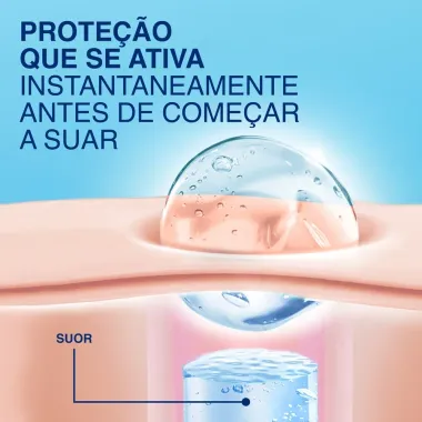 Desodorante Secret em Gel Antitranspirante Lavanda 73g