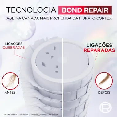 Shampoo L'Oréal Paris Elseve Bond Repair 250ml