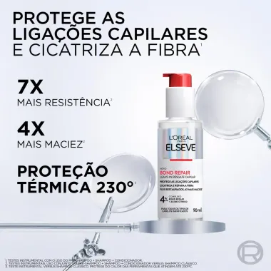 Leave-In Resgate Capilar L'Oréal Paris Elseve Bond Repair 90ml