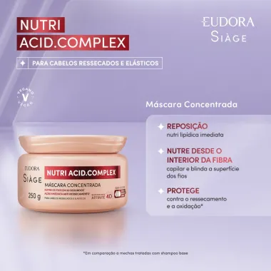 Máscara Concentrada Eudora Siàge Nutri Acid. Complex 250g