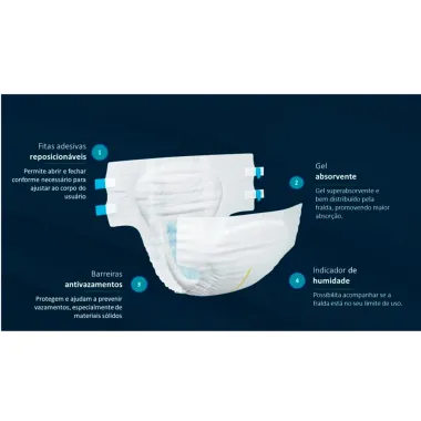 Fralda Geriátrica Mili Vita Care Premium Tamanho M 27 Unidades Descartáveis