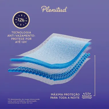 Roupa Intima Plenitud Noturna P/M com 32 Unidades Leve Mais por Menos