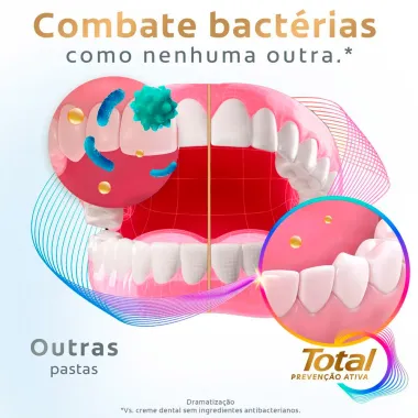 Creme Dental Colgate Total Preven&ccedil;&atilde;o Ativa Whitening 4 Unidades de 90g cada