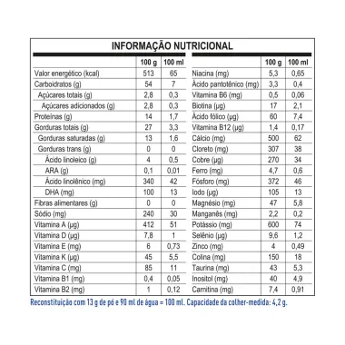 Nan Soja Science Pro 800g