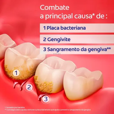 Creme Dental Colgate Periogard Gengiva Saud&aacute;vel Hortel&atilde; 60g