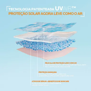 Protetor Solar Facial Anthelios Uv Air FPS 60 Cor 6.0 45ml