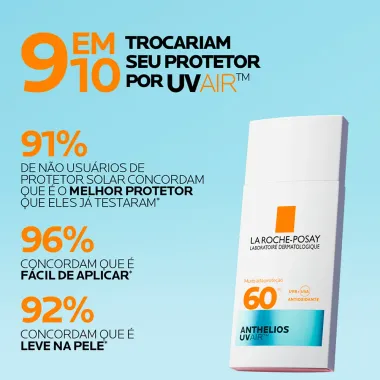 Protetor Solar La Roche-Posay Anthelios Uvair Sem Cor Toque Seco 45ml