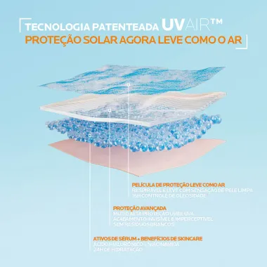 Protetor Solar Facial Anthelios Uv Air FPS 60 Sem Cor 45ml